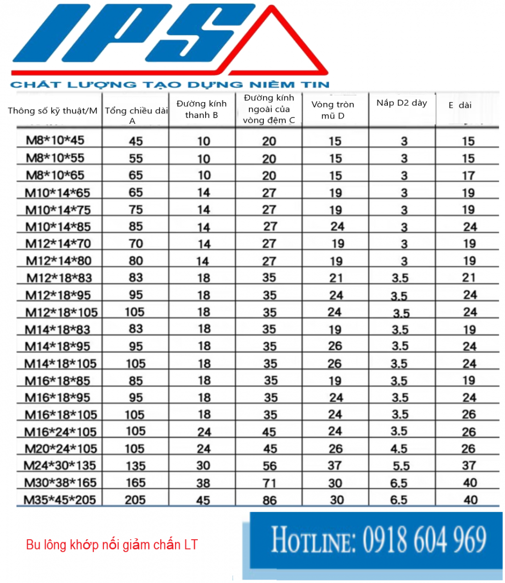 thông số bulong LT(10)